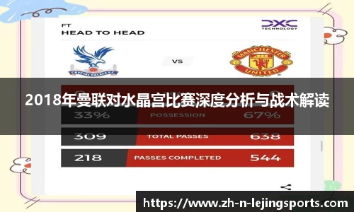 2018年曼联对水晶宫比赛深度分析与战术解读